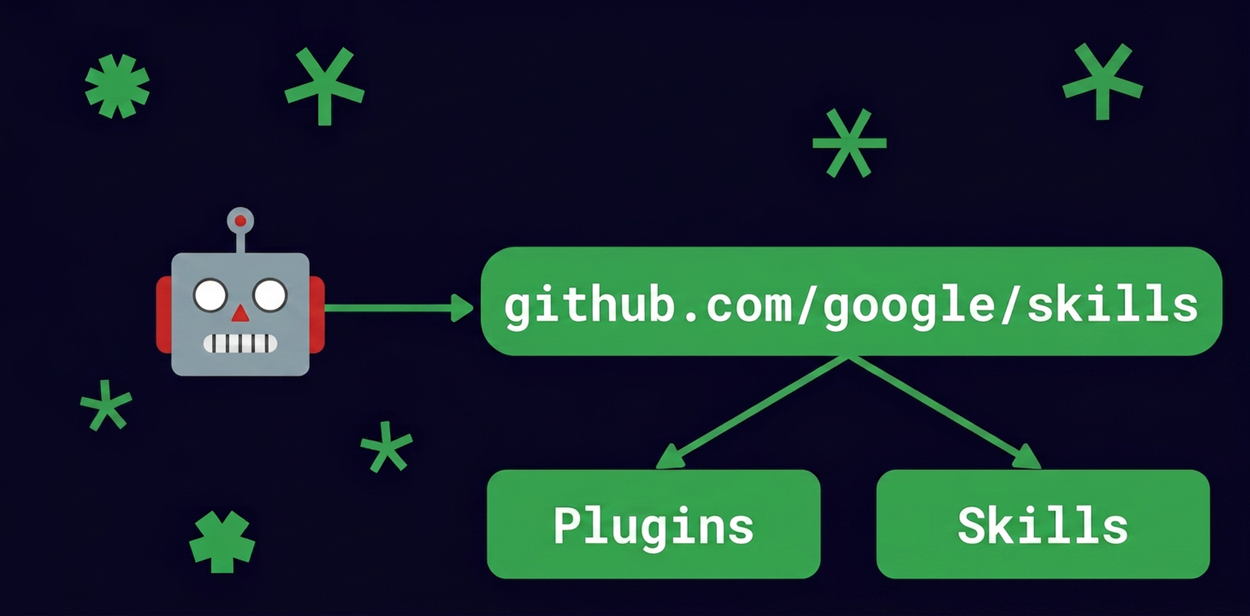 Google Cloud AI agent plugins illustration