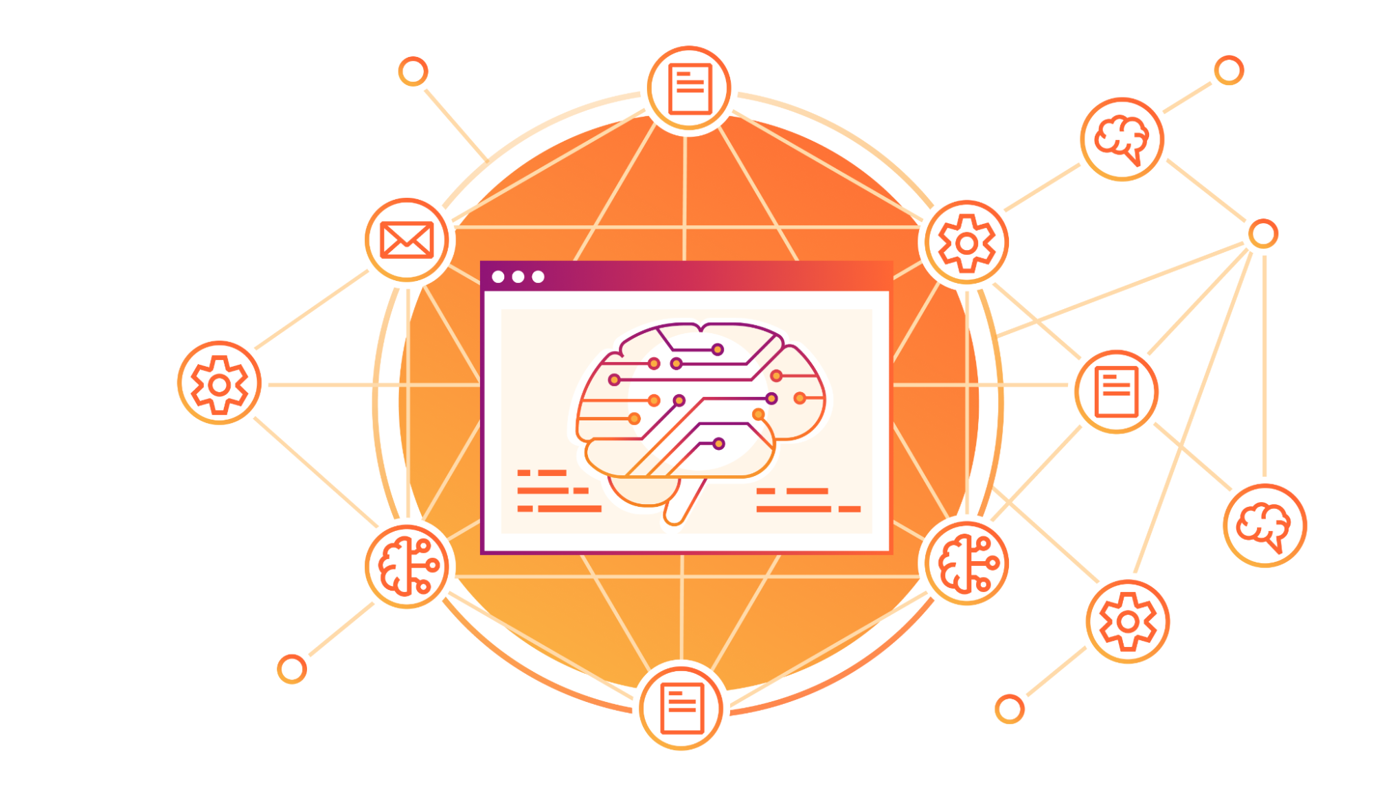 Illustration of an AI application protected by connected security controls